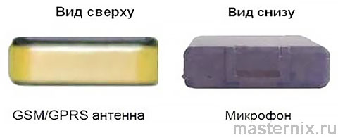 GPS трекер TK-102 инструкция на русском языке