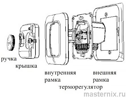 Инструкция Регулятор температуры Grand Meyer MST-1