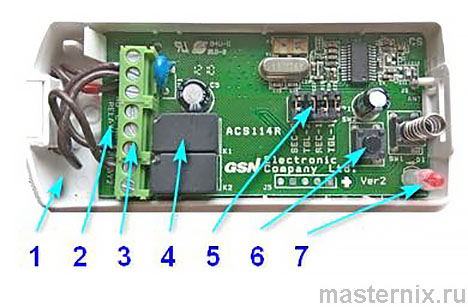 Беспроводной двухканальный комплект тревожной сигнализации ACS-102 Инструкция