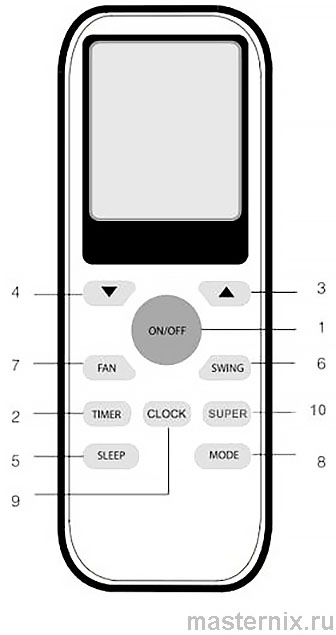 Remote Control Mobile Air Conditioner Ballu BPAC-07 09 12 Instruction Manual