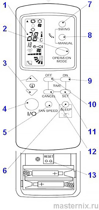Daewoo DSB split system remote control manual