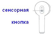 Наушники TWS HAYLOU X1 Neo инструкция