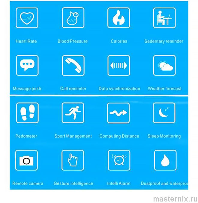 HeartRate V6 Smart Watch Main function