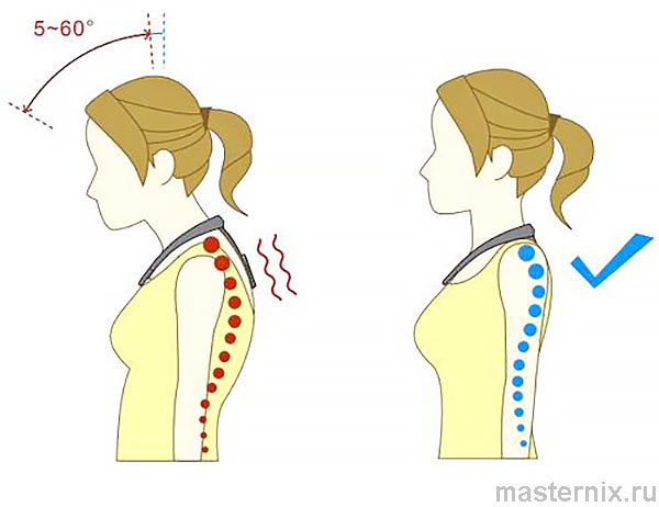 Xiaomi HiPee P1 Smart Posture Corrector Инструкция