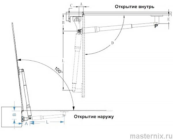 Привод распашных ворот HOME GATE PK 150DC PK 200DC Инструкция