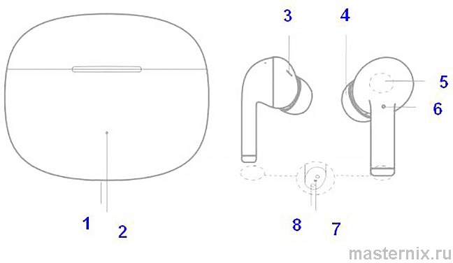 Наушники Honor Choice EarBuds X3 Инструкция