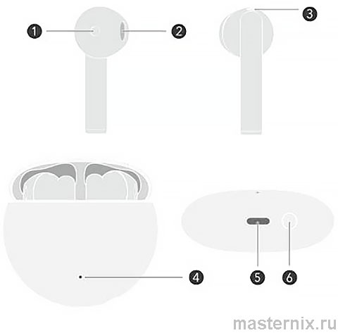 Наушники Honor Choice EarBuds X5 Инструкция