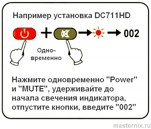 Ручной ввод кода HUAYU DVB-T2+2 v.2021