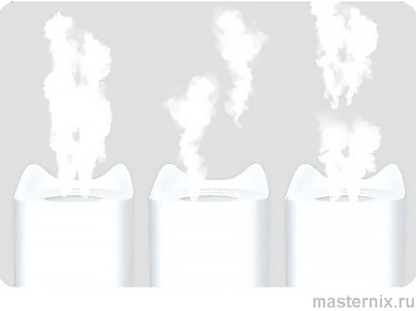Инструкция увлажнитель K7 Humidifier