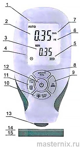 Инструкция Толщиномер Hw-300
