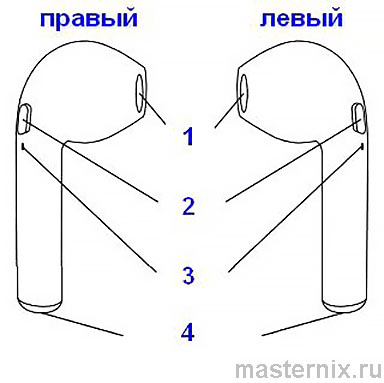 Наушники I9s TWS Инструкция