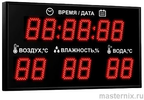 Инструкция по эксплуатации электронного табло Импульс