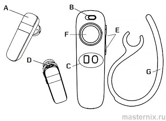 Bluetooth гарнитура Jabra TALK Инструкция