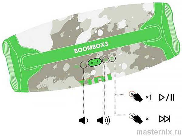 Портативная акустическая система JBL Boombox 3 Инструкция