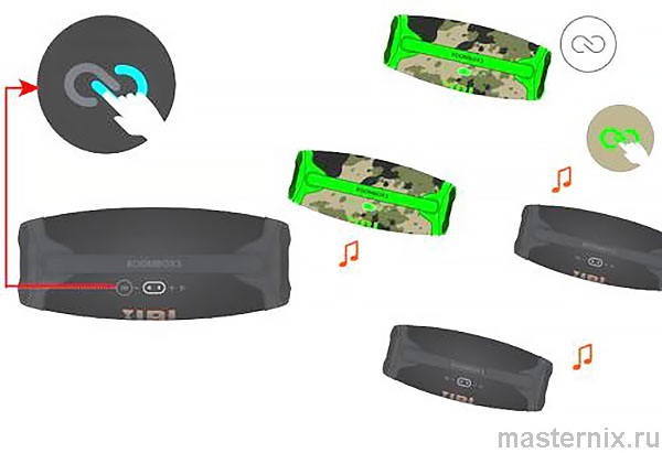 Портативная акустическая система JBL Boombox 3 Инструкция