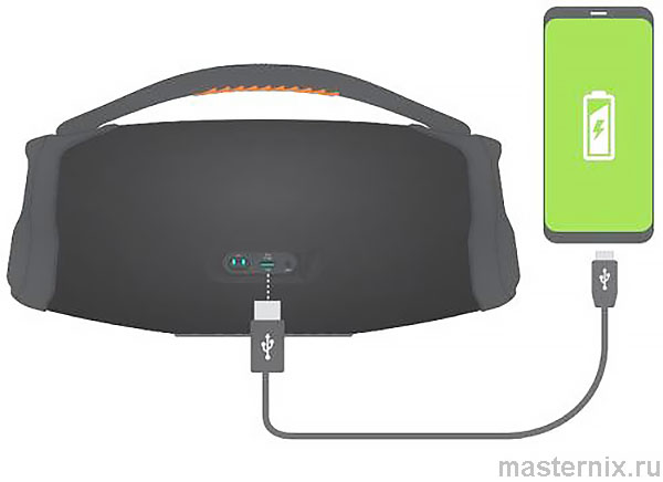 Портативная акустическая система JBL Boombox 3 Инструкция