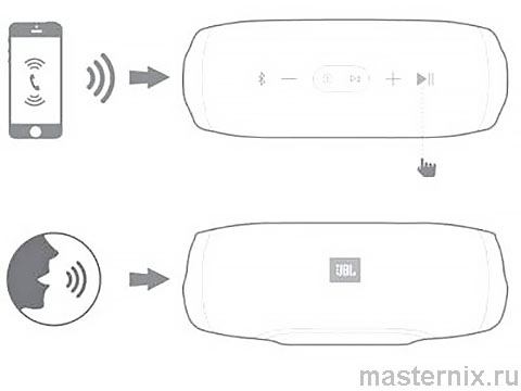 Инструкция JBL Charge 3 Использование громкой связи