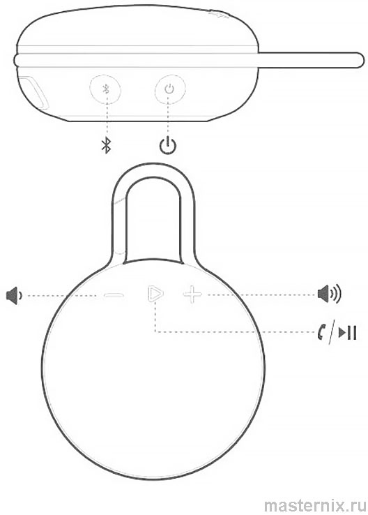Мини колонка JBL Clip 3 Инструкция