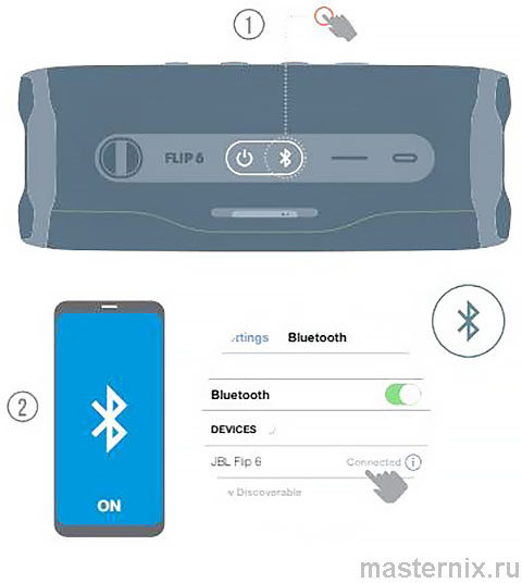 Инструкция JBL FLIP 6