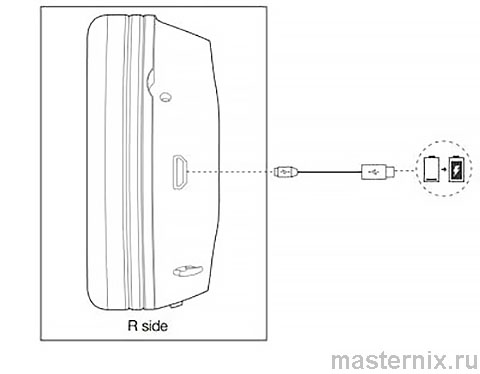 JBL T450BT User guide