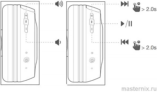 JBL T450BT User manual. Music control