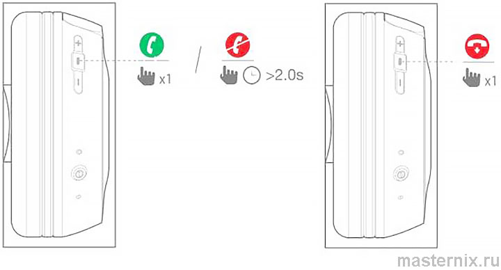 JBL T450BT User guide. Phone call