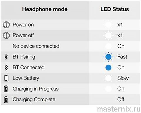 JBL T450BT Quick Start Guide