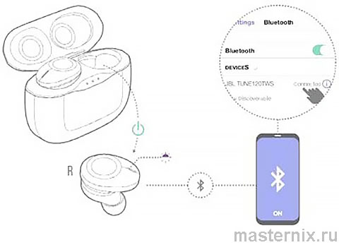 JBL TUNE 120 TWS Инструкция. Сопряжение по Bluetooth