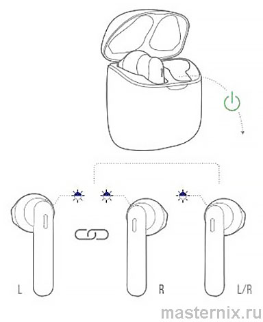 JBL Tune 225 TWS Инструкция