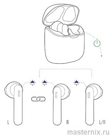 JBL Tune 225 TWS Инструкция