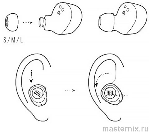 JBL WAVE 100 TWS Инструкция