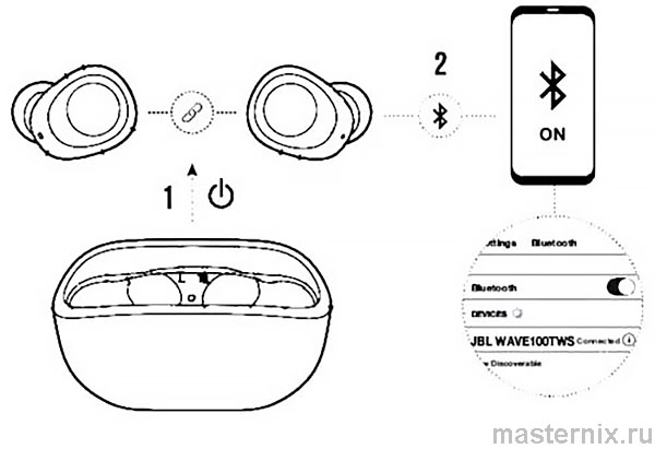 JBL WAVE 100 TWS Инструкция