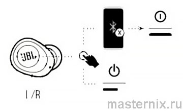 JBL WAVE 100 TWS Инструкция