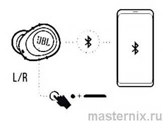 JBL WAVE 100 TWS Инструкция