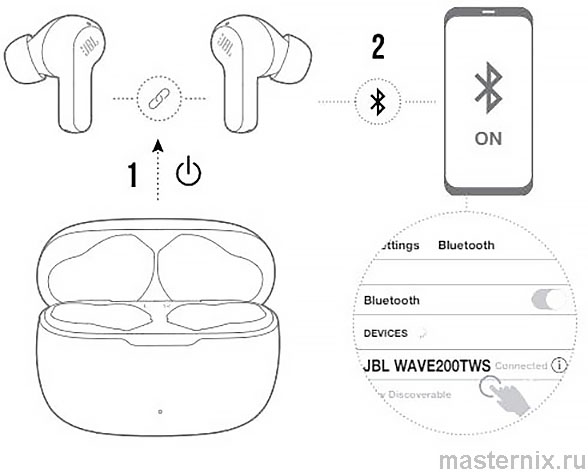 TWS-наушники JBL WAVE 200TWS Инструкция