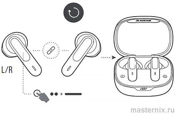 TWS-наушники JBL WAVE FLEX Инструкция