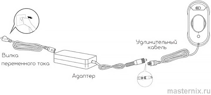 Робот - мойщик окон JENXY RC78 Инструкция