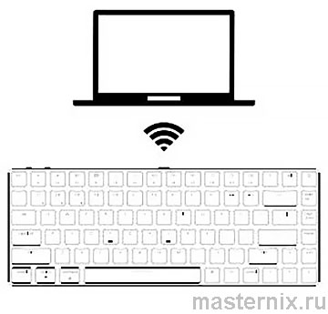 Игровая клавиатура Keychron K3 Инструкция