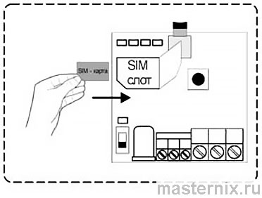 GSM module Kotel.OK instruction