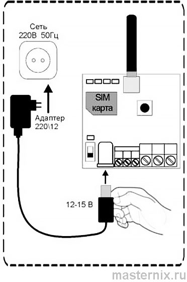 GSM module Kotel.OK instruction