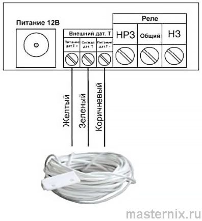 GSM module Kotel.OK instruction