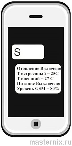 GSM module Kotel.OK instruction