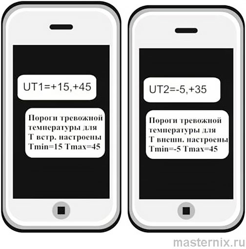GSM module Kotel.OK instruction