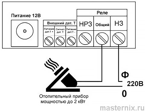 GSM module Kotel.OK instruction