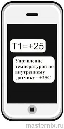 GSM module Kotel.OK instruction