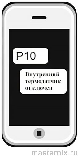 GSM module Kotel.OK instruction