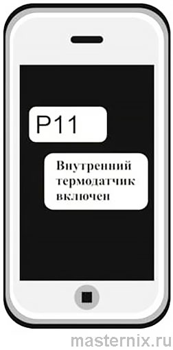 GSM module Kotel.OK instruction