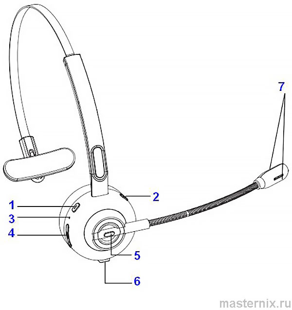 Bluetooth гарнитура Kromix K221 Инструкция