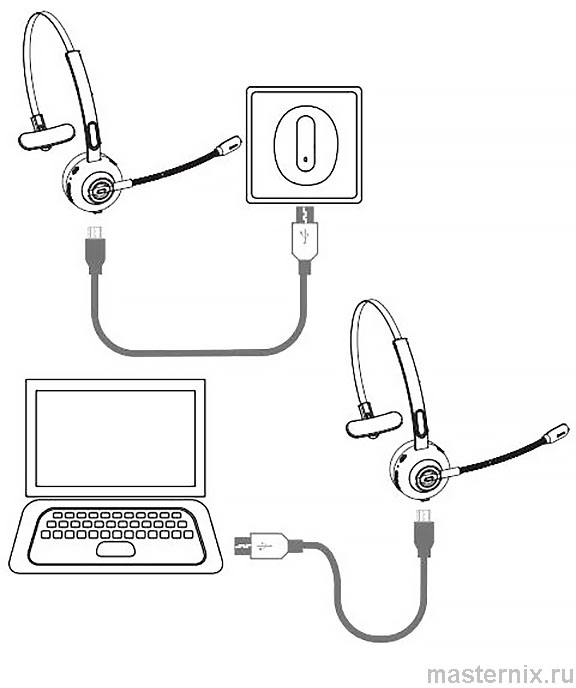 Bluetooth гарнитура Kromix K221 Инструкция