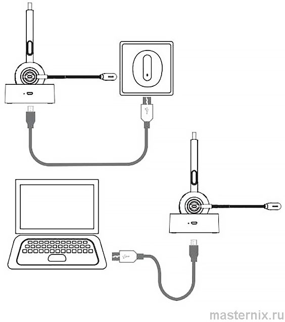 Bluetooth гарнитура Kromix K221 Инструкция